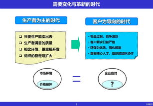 現代企業管理經營革新 理念、路徑與實踐